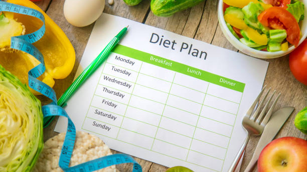 diet plan